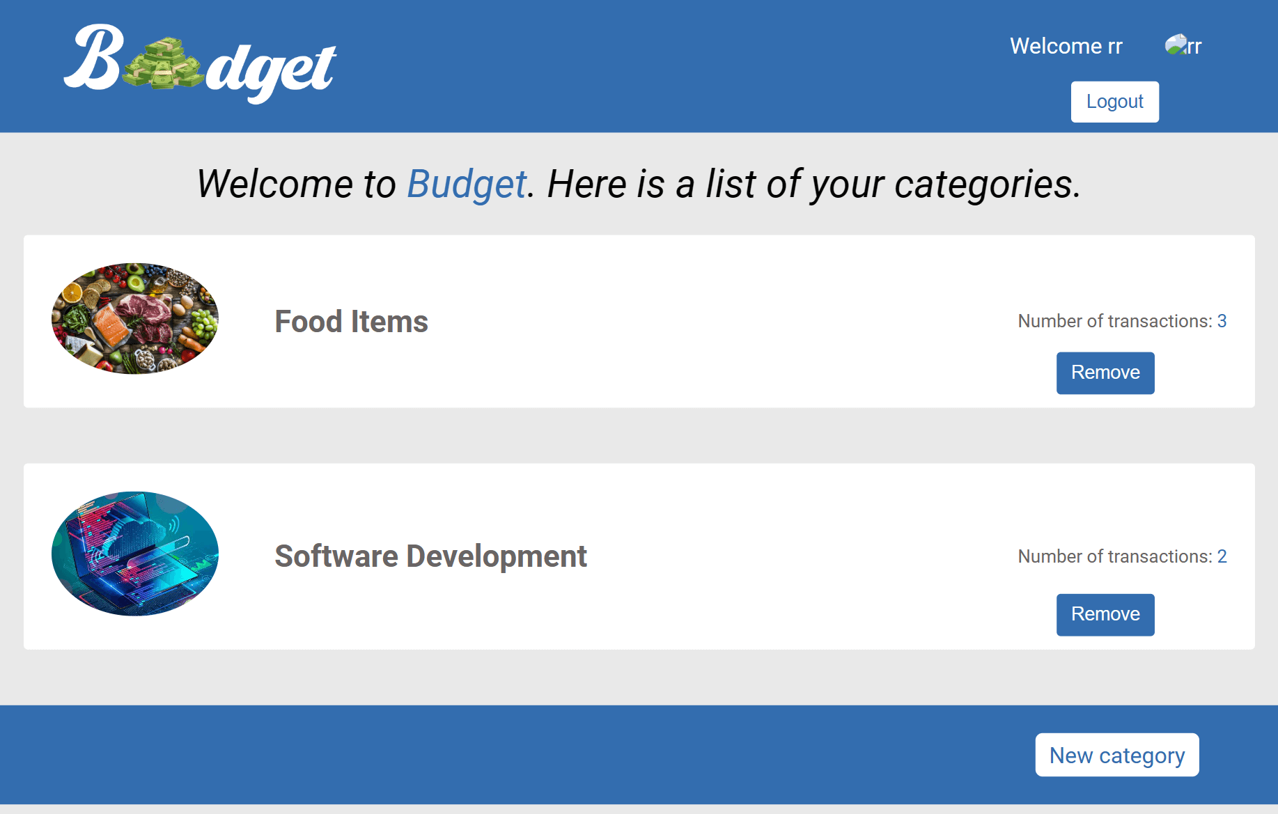 Budget