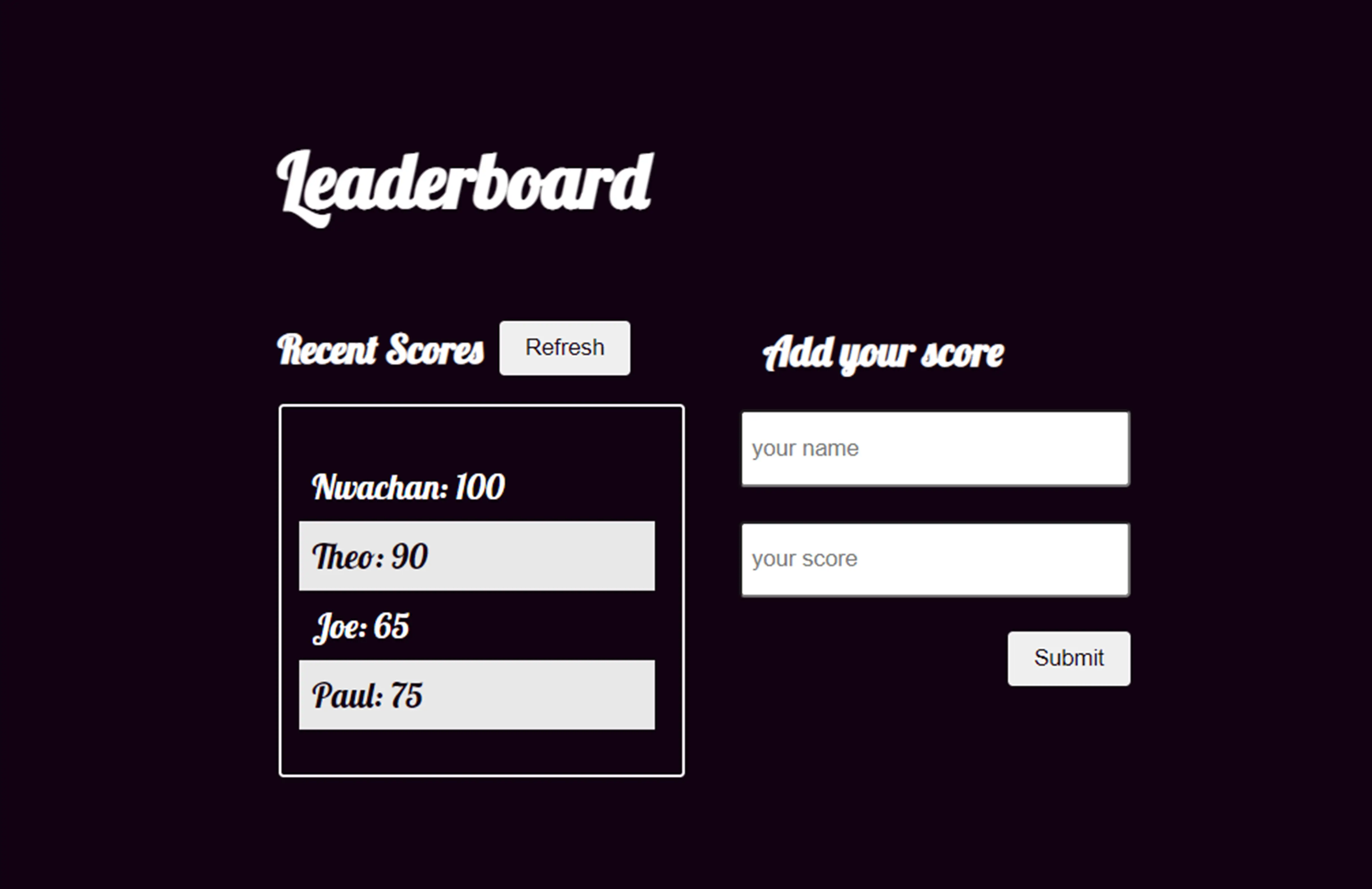 Leaderboard