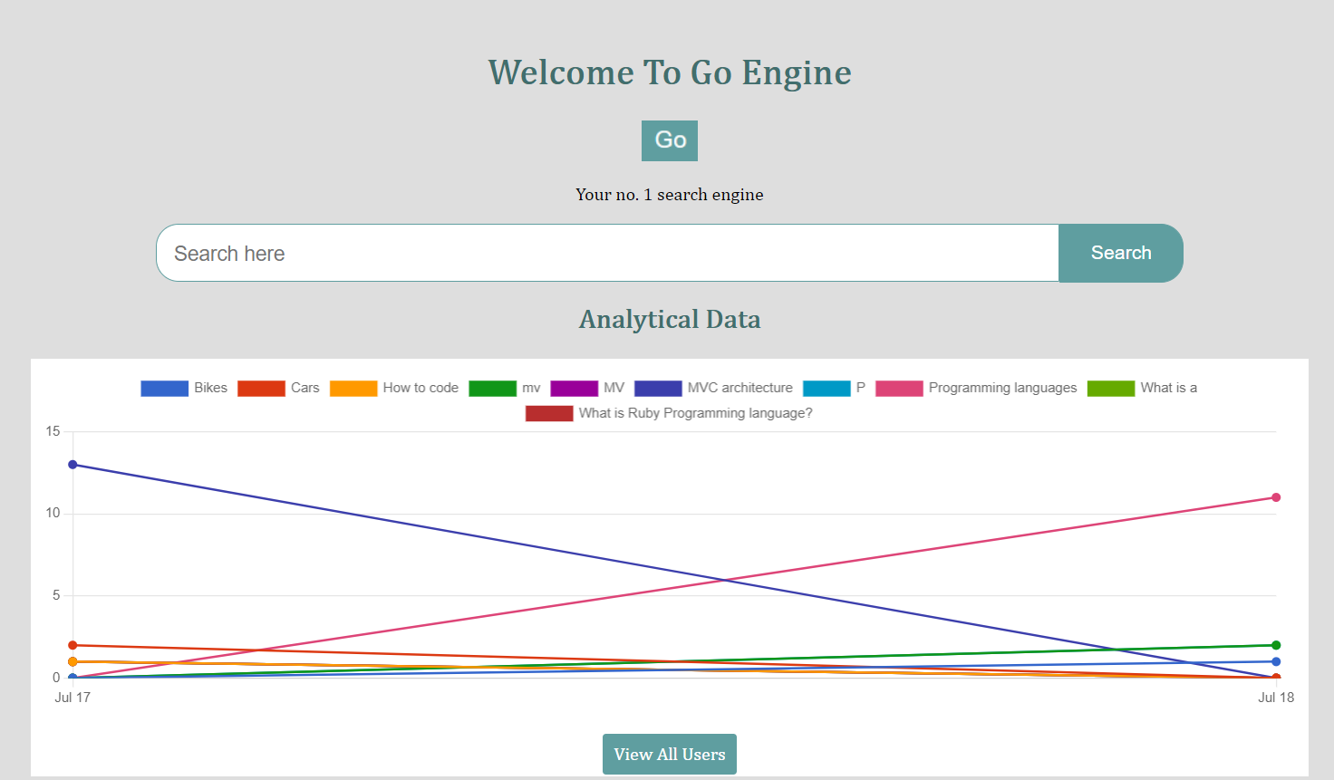 Go Engine